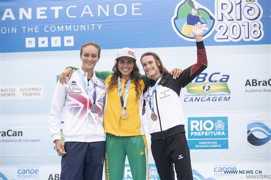 (SP)BRAZIL-RIO DE JANEIRO-ICF CANOE SLALOM WORLD CHAMPIONSHIPS