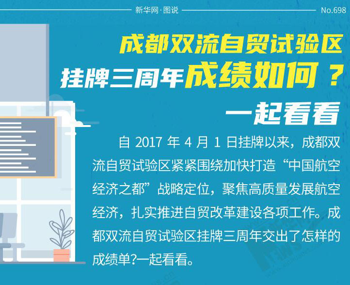 成都雙流自貿(mào)試驗(yàn)區(qū)掛牌三周年成績(jī)?nèi)绾危? />   </a>
</i>
<p class=