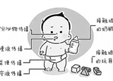 手足口病兒童、成人都會"中招"