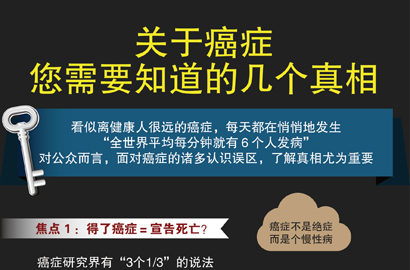 關(guān)于癌癥，您需要知道的幾個真相