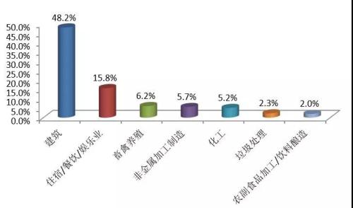 點(diǎn)擊進(jìn)入下一頁