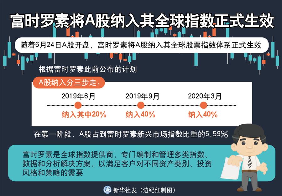 （新華全媒頭條·中國經(jīng)濟基層行·圖文互動）（3）看！這就是中國經(jīng)濟的底氣——當(dāng)前中國經(jīng)濟觀察之三