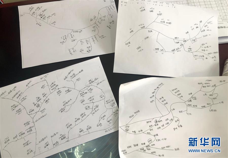 （決戰(zhàn)決勝脫貧攻堅·圖文互動）（3）春天，一個深度貧困村的特殊“接力” 