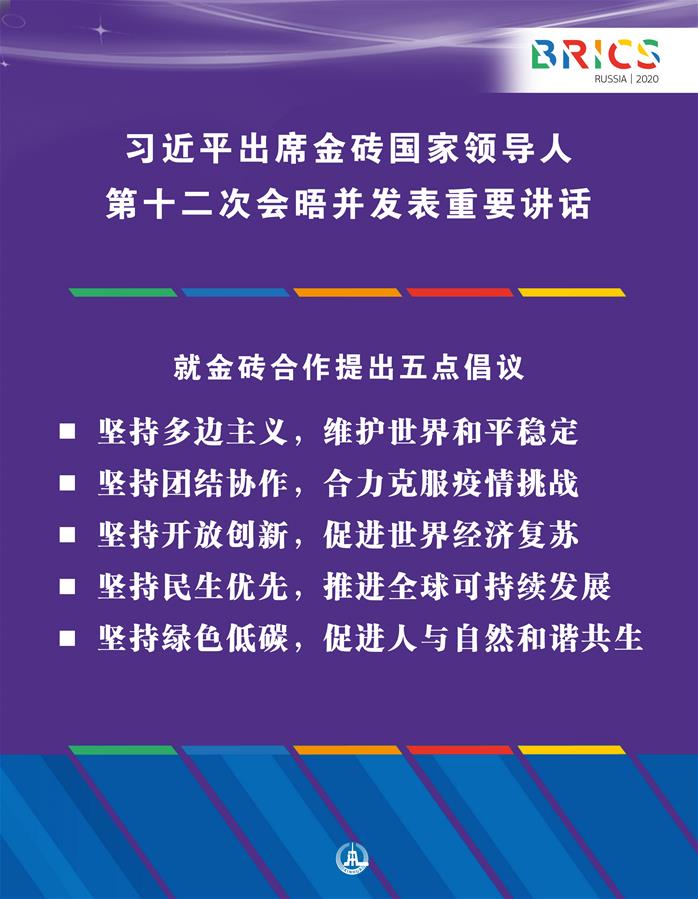 （圖表·海報）［外事］習近平出席金磚國家領導人第十二次會晤并發(fā)表重要講話（13）