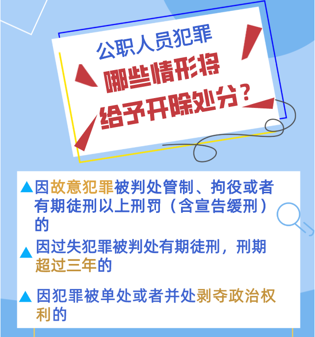 @公職人員 政務(wù)處分法來了！你必須了解的5個Q&A