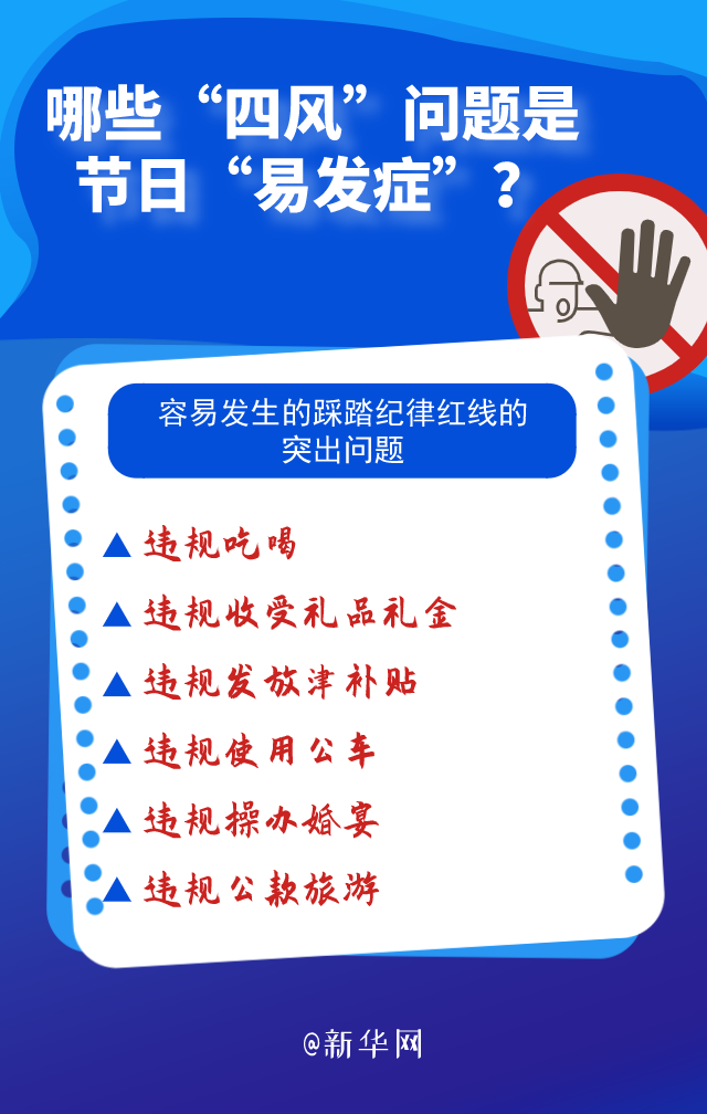 哪些“四風”問題是節(jié)日“易發(fā)癥”？