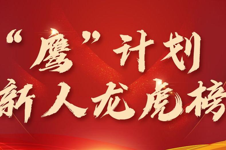 新朝陽“鷹”計(jì)劃-未來綠色世界,從你們開始