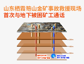 山東棲霞笏山金礦事故救援現(xiàn)場(chǎng)首次與地下被困礦工通話