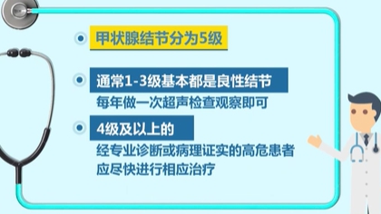 體檢查出結(jié)節(jié) 會癌變嗎？ 體檢最易查出甲狀腺、乳腺和肺結(jié)節(jié)