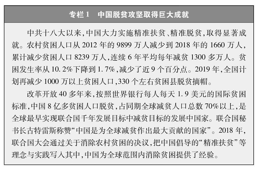 （圖表）[新時代的中國與世界白皮書]專欄1 中國脫貧攻堅取得巨大成就