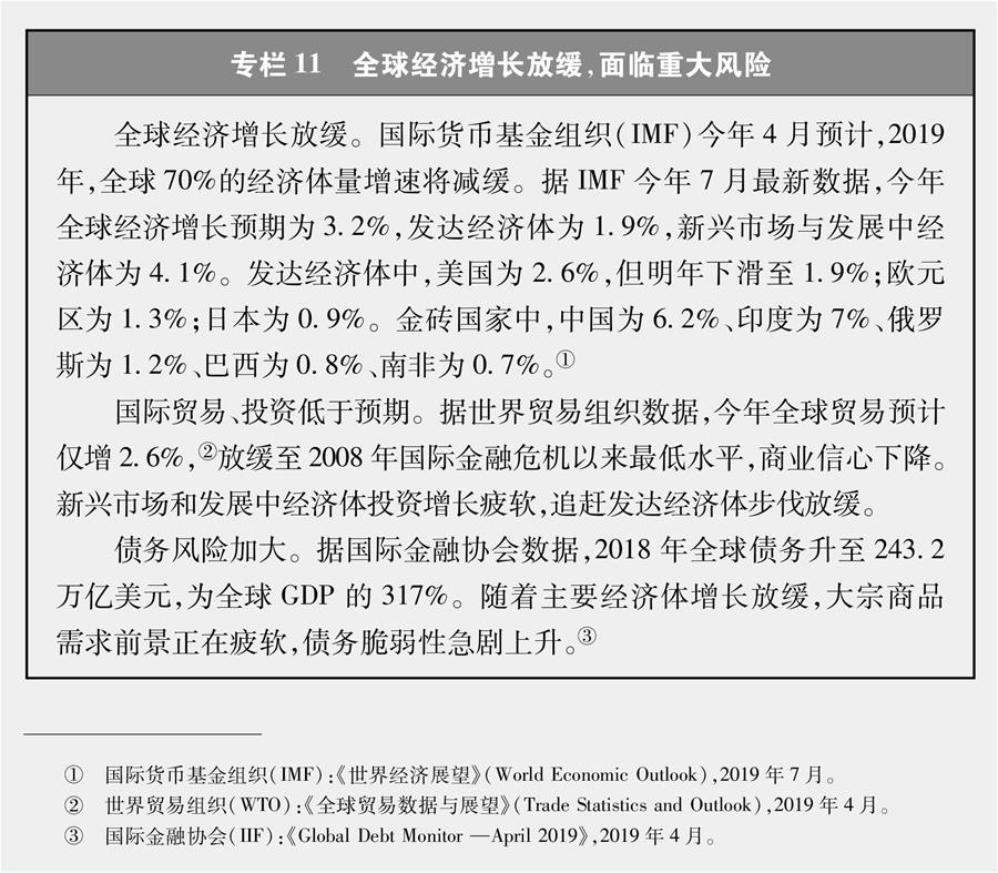 （圖表）[新時代的中國與世界白皮書]專欄11 全球經(jīng)濟(jì)增長放緩，面臨重大風(fēng)險