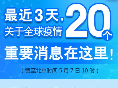 【圖解】最近3天，關(guān)于全球疫情20個(gè)重要消息在這里！