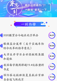 睿思一刻｜2020服貿(mào)會(huì)來了！