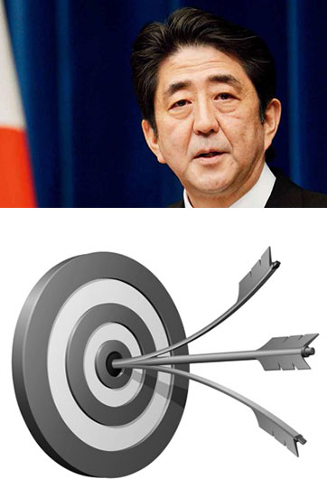 安倍“安保三箭”，射不來(lái)“和平主義”